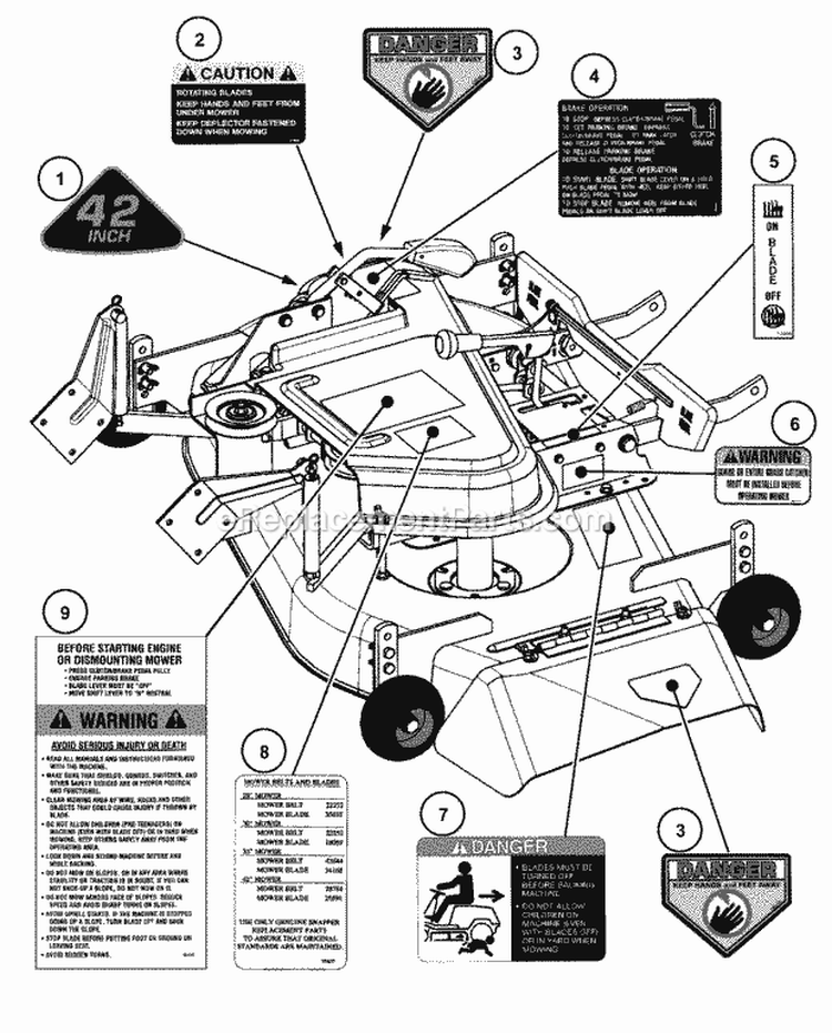 Decals Diagram and Parts List for 7063023  Snapper Lawn Tractor Accessories