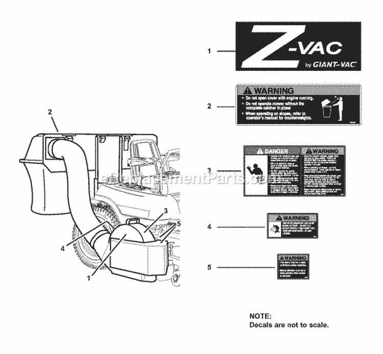 Decal Group Diagram and Parts List for 7063320  Snapper Lawn Tractor Accessories
