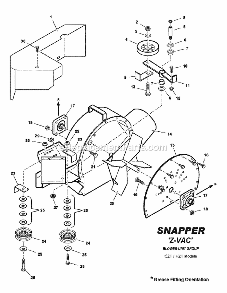 Z-Vac CztHzt Blower Unit Group Diagram and Parts List for 7063375  Snapper Lawn Tractor Accessories