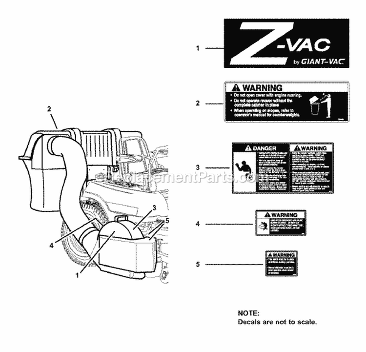 Z-Vac CztHzt Decal Group Diagram and Parts List for 7063375  Snapper Lawn Tractor Accessories
