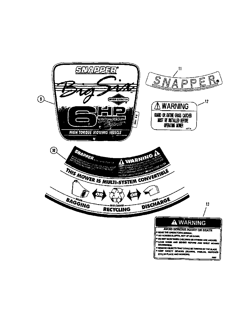 Decals ii Diagram and Parts List for 84287  Snapper Lawn Mower