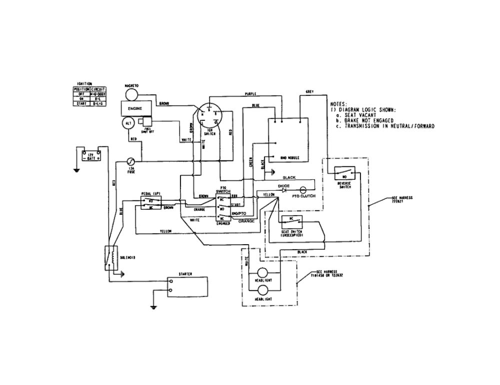Wiring Schematic Diagram and Parts List for CLT23460 7800344 Snapper Lawn Tractor