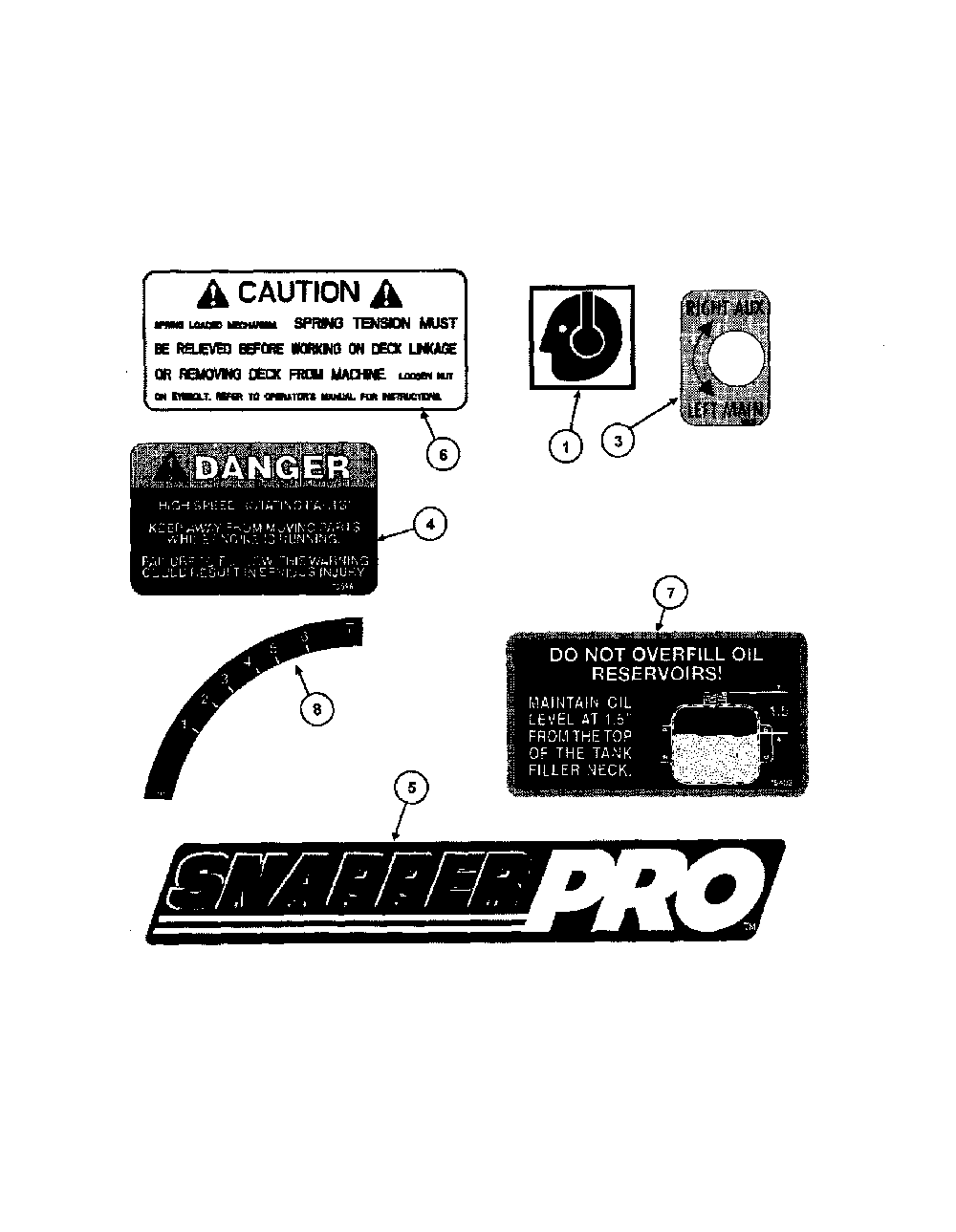 Decals (continued) Diagram and Parts List for 85673  Snapper Lawn Mower