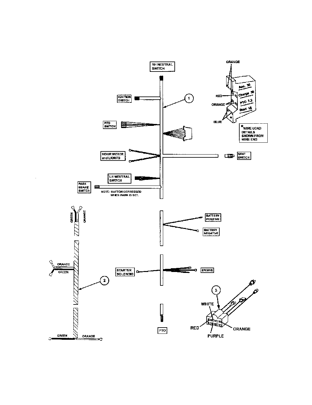 Wiring harness (briggs) Diagram and Parts List for NZMX30614KH  Snapper Lawn Mower