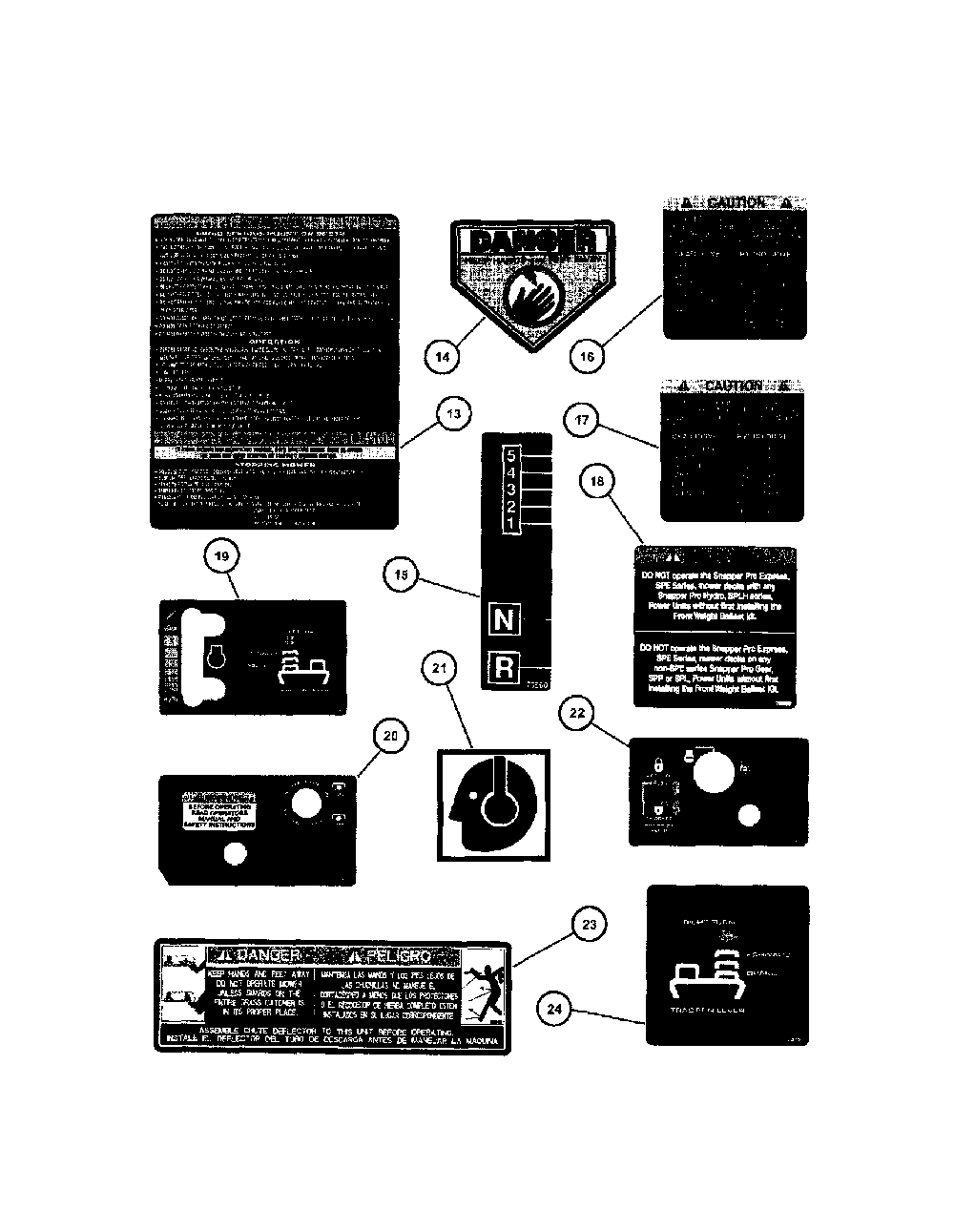 Decals (pt. 2) Diagram and Parts List for SPE361  Snapper Lawn Mower