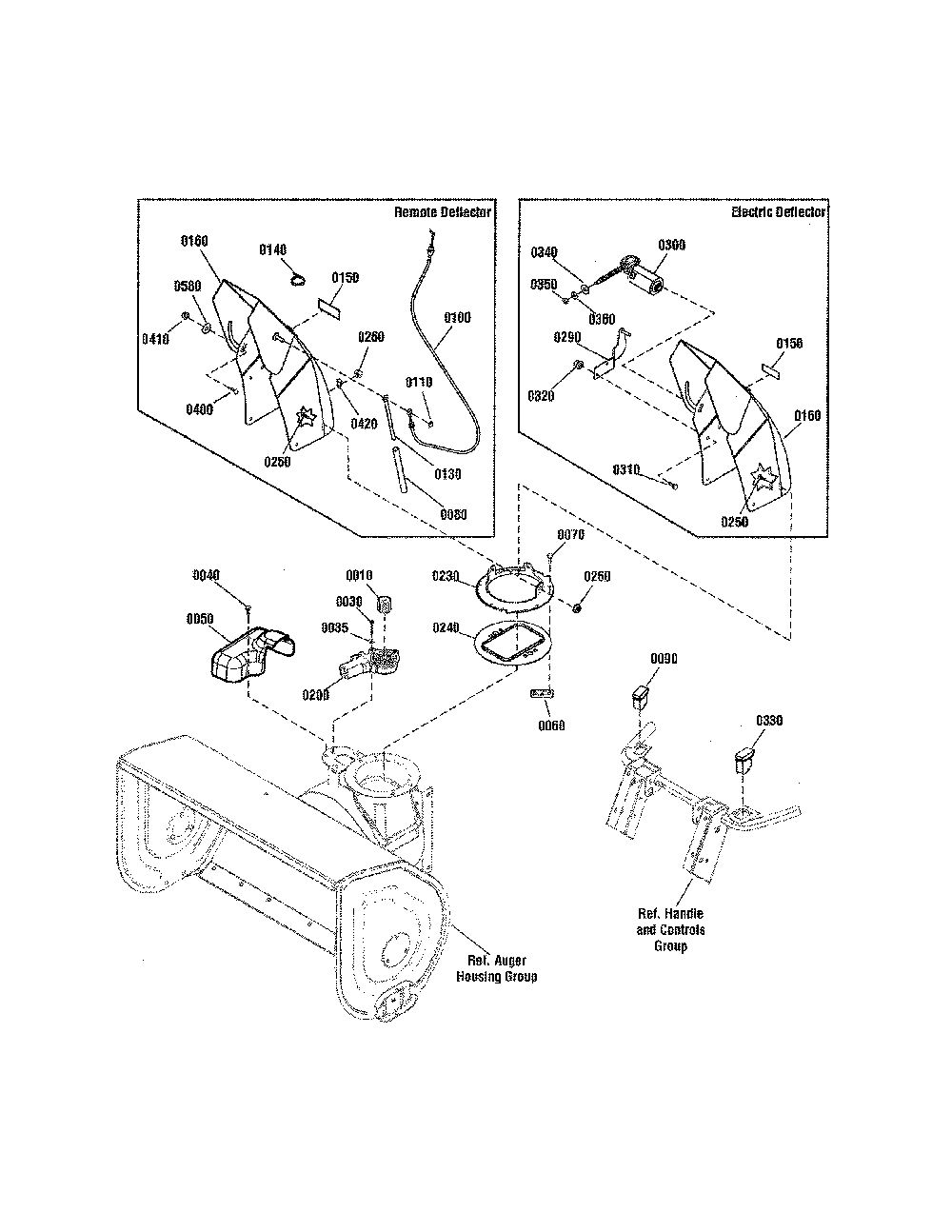 Discharge chute Diagram and Parts List for 13088768  Snapper Snow Blower