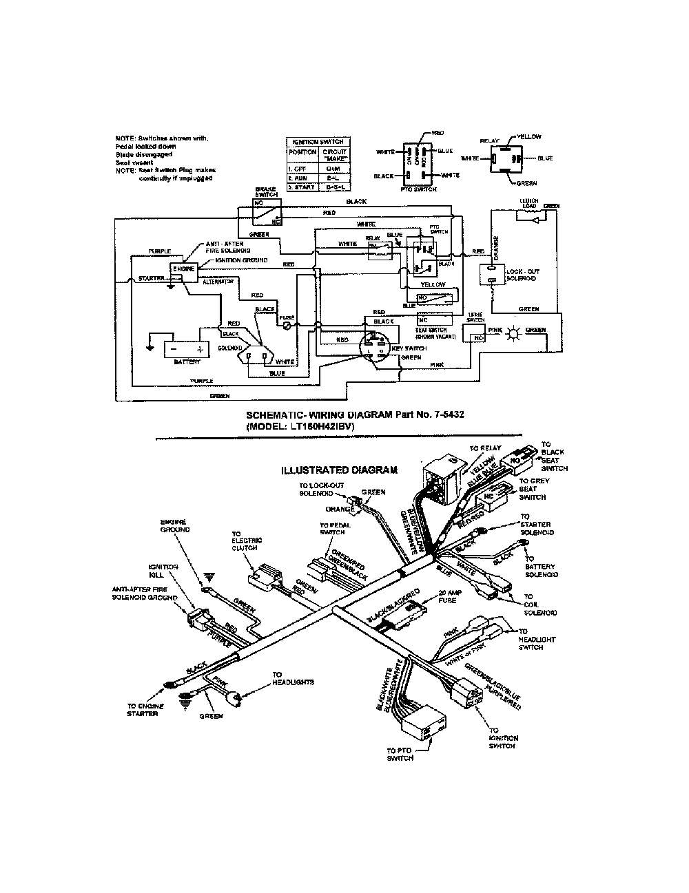 Electrical (lt160h42ibv) Diagram and Parts List for WLT160H42HBV2  Snapper Lawn Tractor