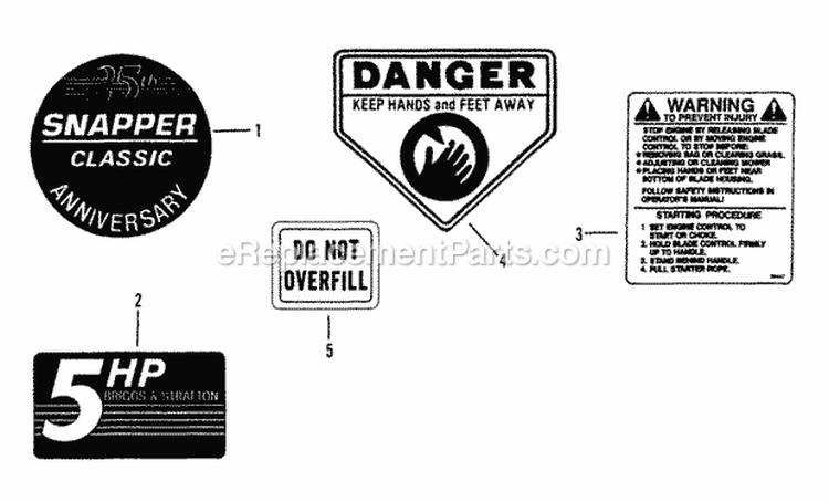 Decals Diagram and Parts List for AP21507B  Snapper Lawn Mower