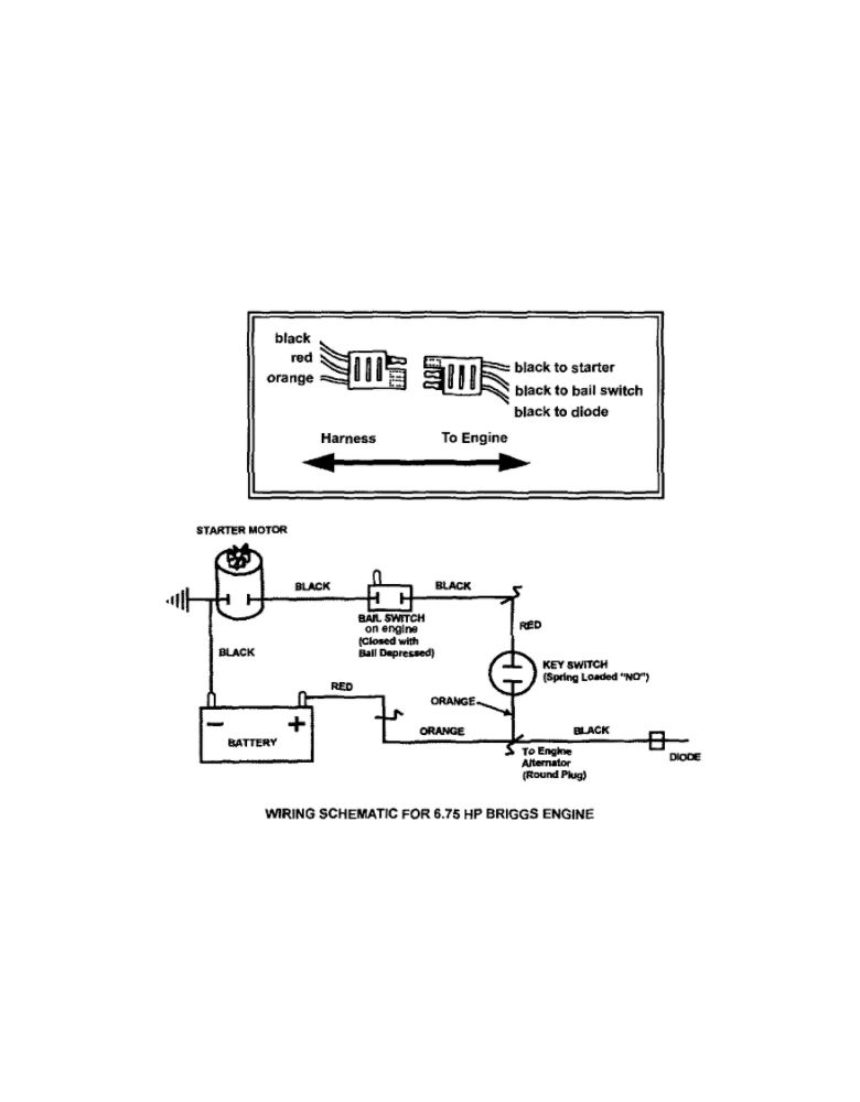 Wiring Schematic Diagram and Parts List for 7800422 NSPV21675E Snapper Lawn Mower