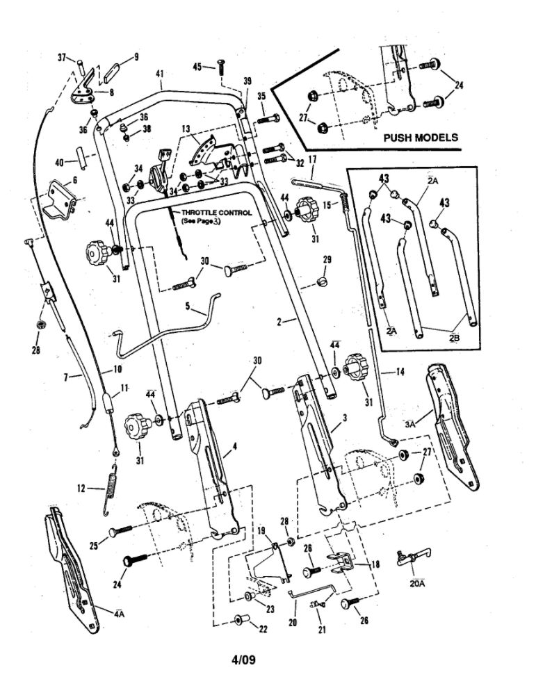 Handles And Controls 1 Diagram and Parts List for EP21500E  Snapper Lawn Mower