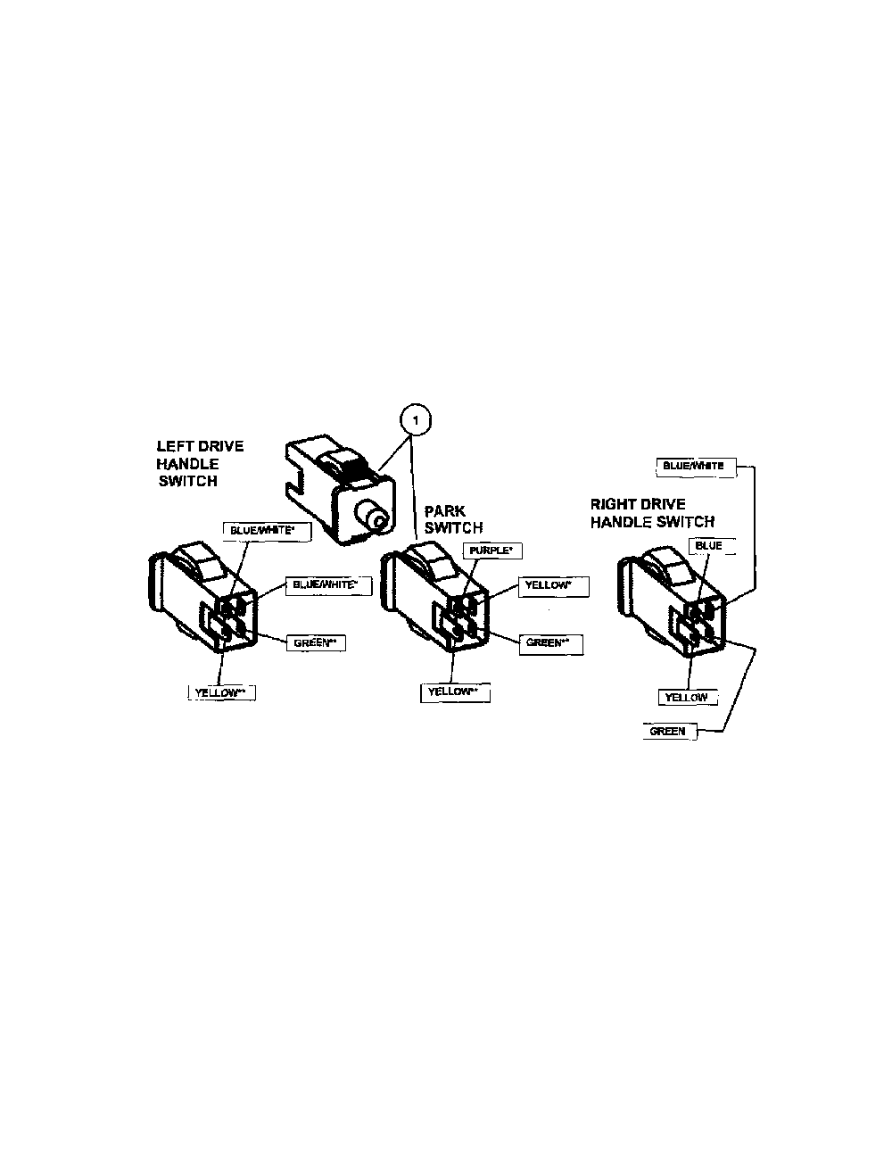 Electrical (except wiring) pt. 2 Diagram and Parts List for 85673  Snapper Lawn Mower