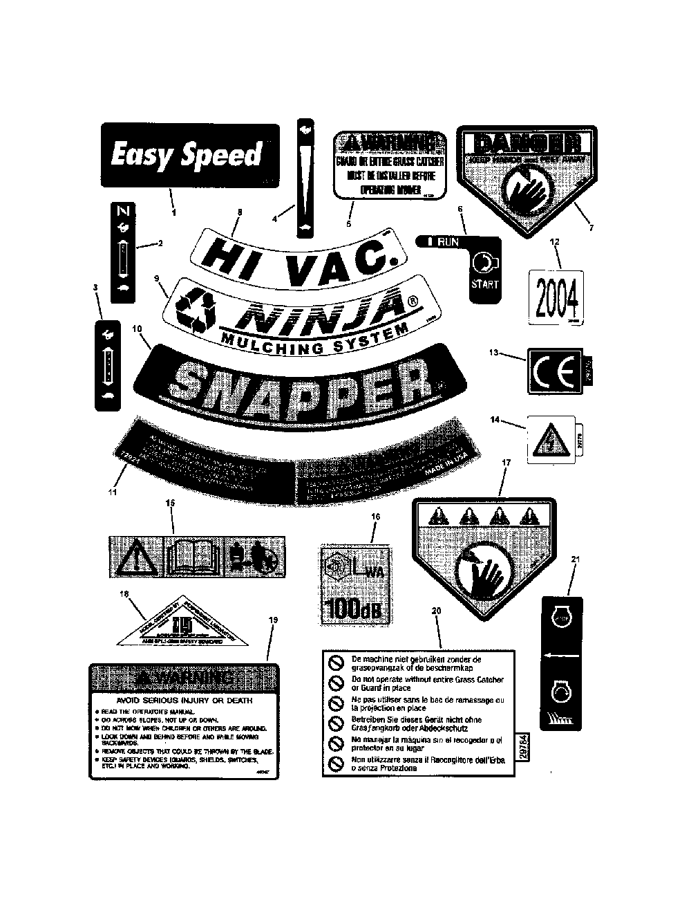 Decals Diagram and Parts List for RP216018KWV  Snapper Lawn Mower
