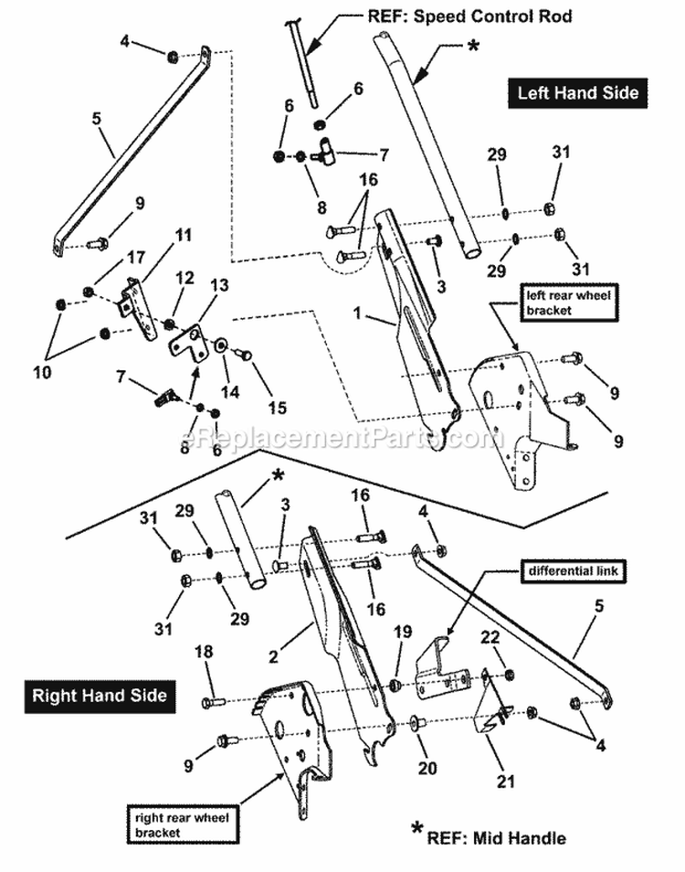 Handles  Controls (Lower End) Diagram and Parts List for CRP216018KWV 80656 Snapper Lawn Mower