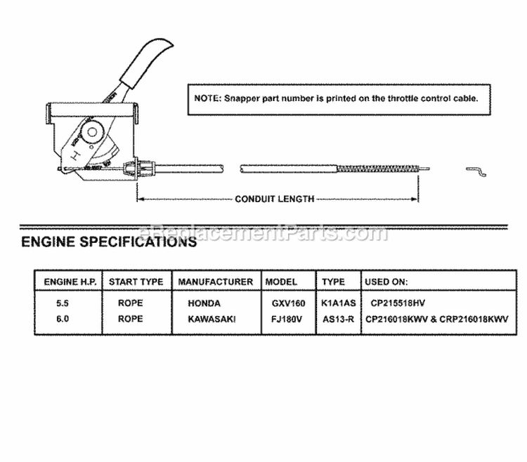 Throttle ControlsEngine Specs Diagram and Parts List for CRP216018KWV 80656 Snapper Lawn Mower