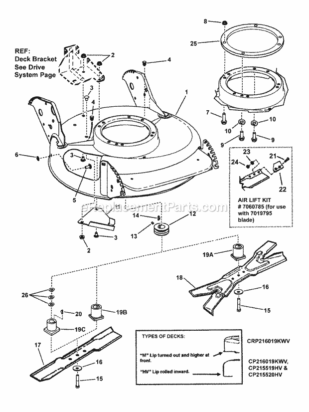 Cutting Deck Blade Diagram and Parts List for CP215519HV 7800038 Snapper Lawn Mower
