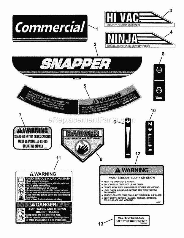 Decals Diagram and Parts List for CP215519HV 7800038 Snapper Lawn Mower