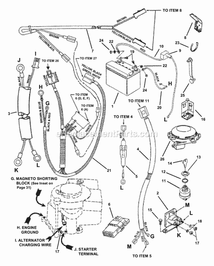 Electrical Systems (For 8 10 12  13 Hp Briggs) Diagram and Parts List for E281222BE 84710 Snapper Lawn Tractor