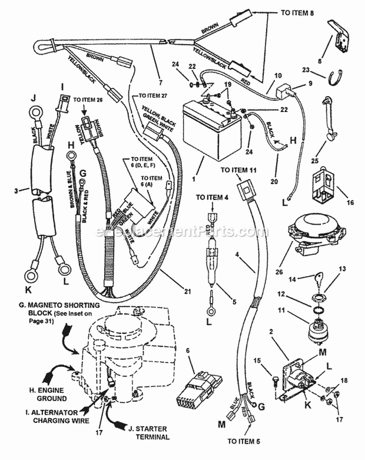Electrical Systems (For 8 10 12  13 Hp Briggs) (Part 1) Diagram and Parts List for E281320BE  Snapper Lawn Tractor