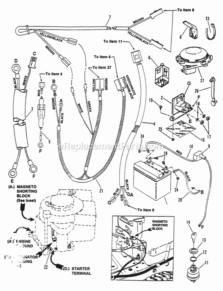 Electrical Systems Diagram and Parts List for E331315BVE Euro Snapper Lawn Tractor