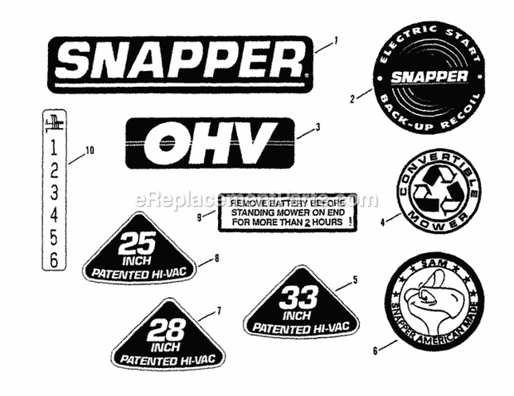 Decals (Part Ii) Diagram and Parts List for E250815BE Euro Snapper Lawn Tractor