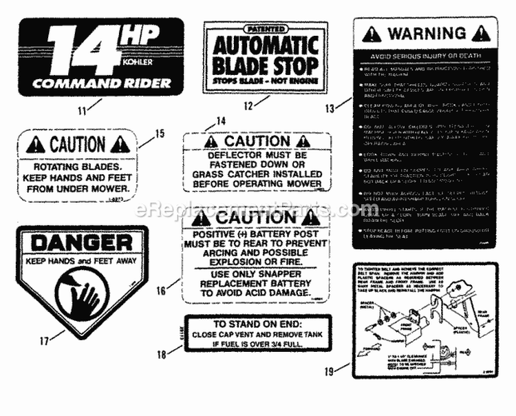 Decals (Part Iii) Diagram and Parts List for E250815BE Euro Snapper Lawn Tractor