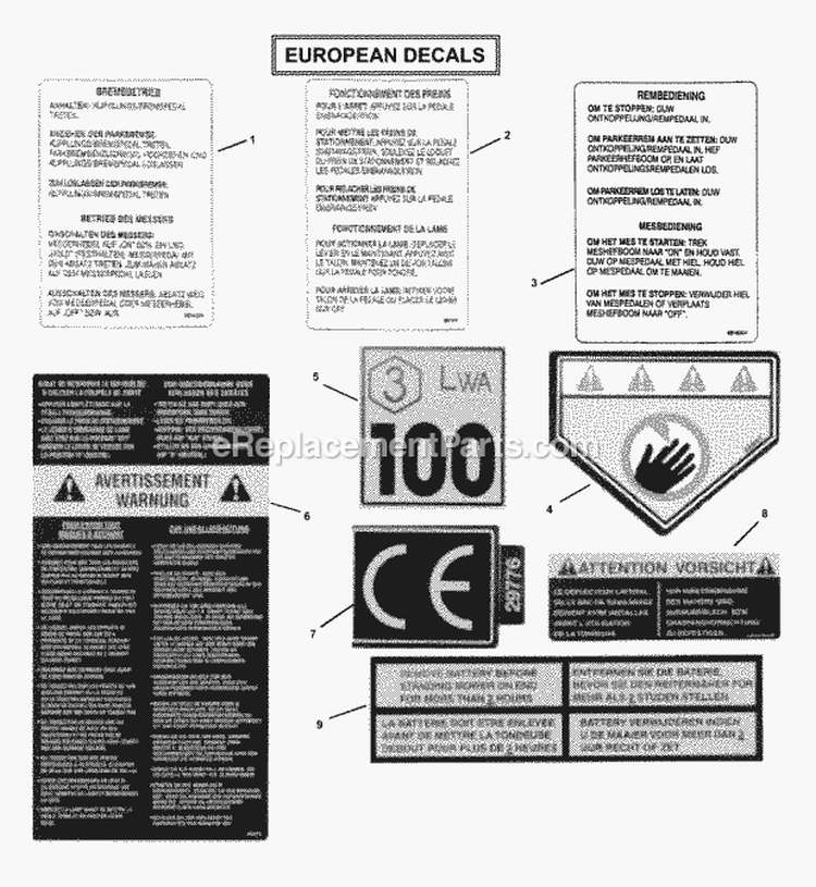 Decals (Part 1) Diagram and Parts List for E250818BE 84265 Snapper Lawn Tractor