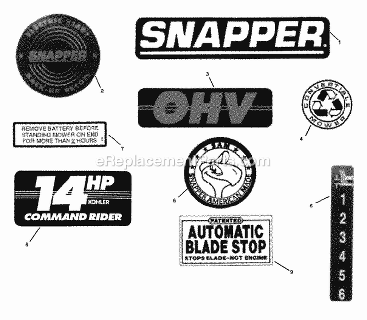 Decals (Part 3) Diagram and Parts List for E250818BE 84265 Snapper Lawn Tractor