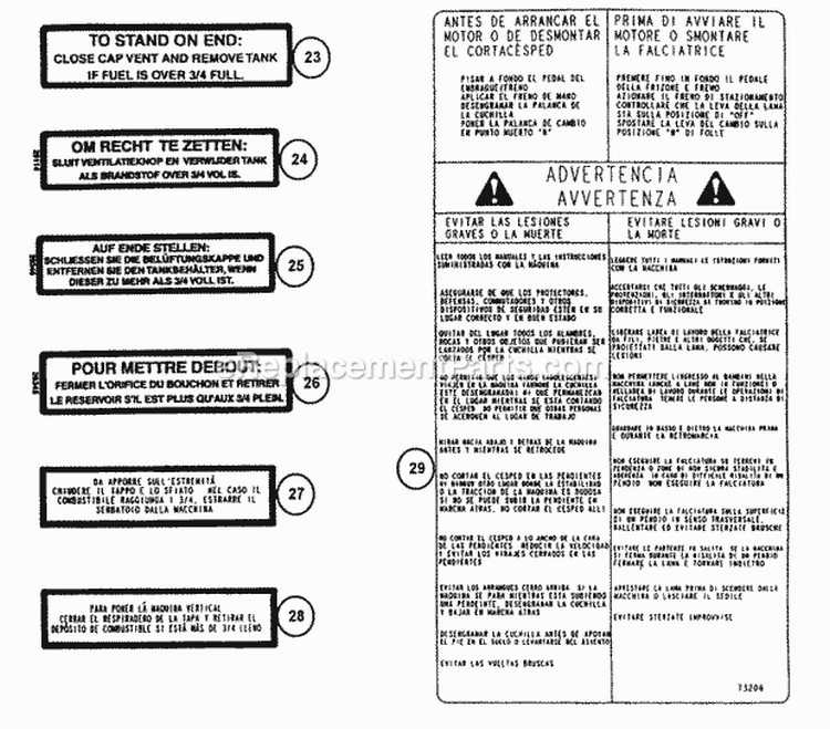 Decals (Part 4) Diagram and Parts List for E331520KVE  Snapper Lawn Tractor
