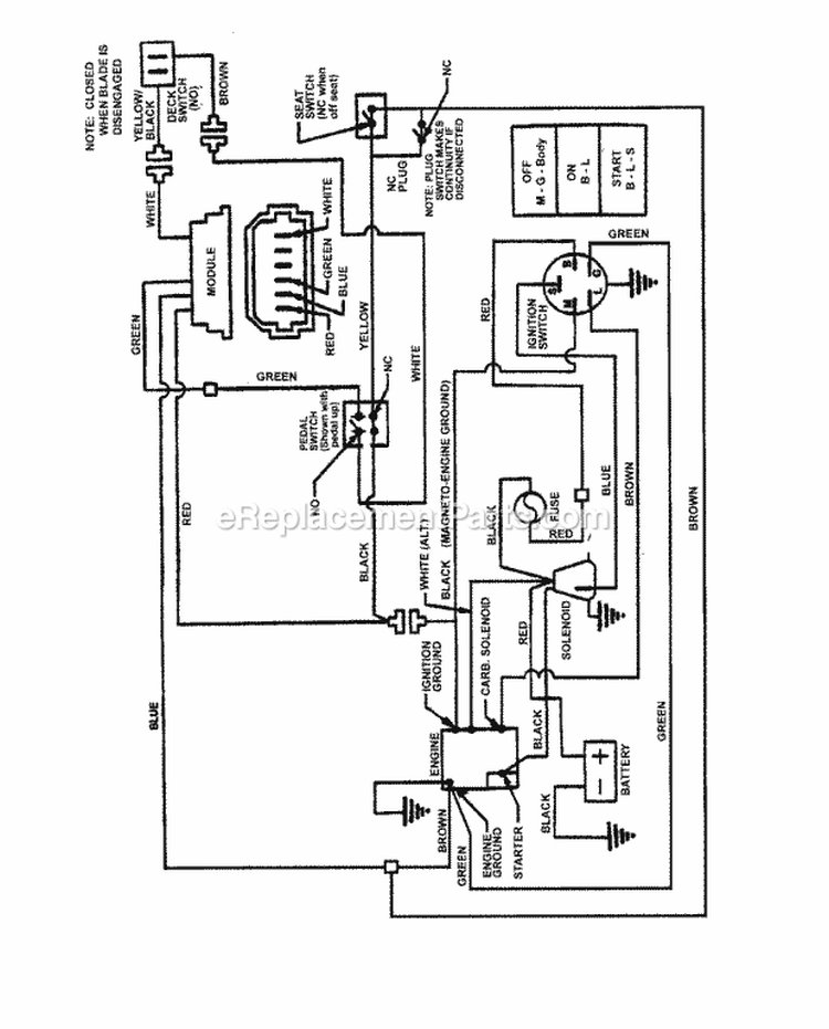 Page X Diagram and Parts List for 421823BVE 84880 Snapper Lawn Tractor