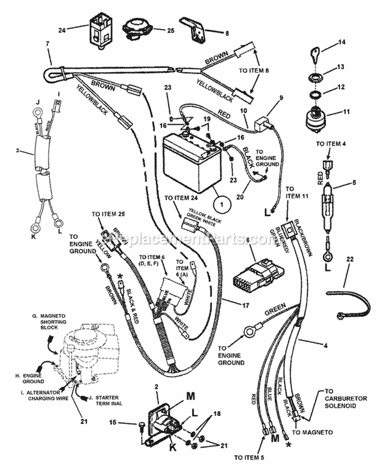 Electrical Group (For 135  145 Hp Briggs) Diagram and Parts List for E2814523BVE 7800790 Snapper Lawn Tractor