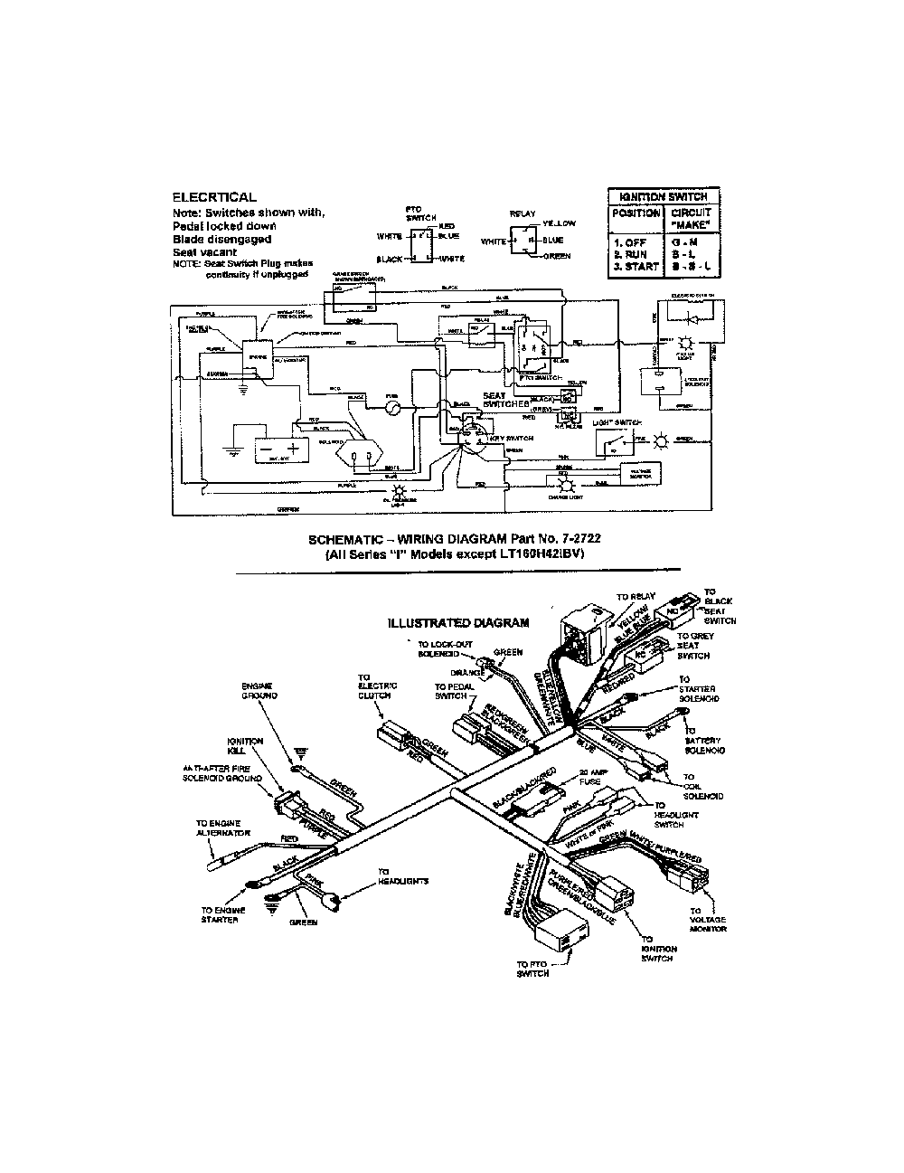 Electrical Diagram and Parts List for WLT160H42HBV2  Snapper Lawn Tractor