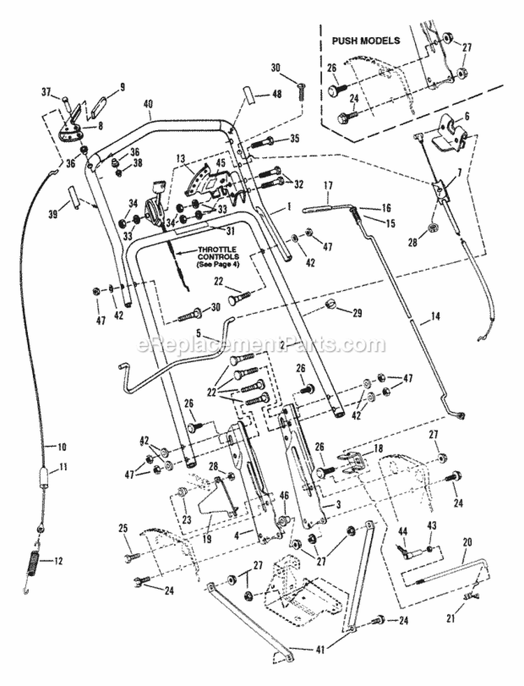 Handles  Controls Diagram and Parts List for CP21402R2 80903 Snapper Lawn Mower