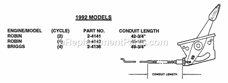 Throttle Controls Diagram and Parts List for CP21559BV  Snapper Lawn Mower