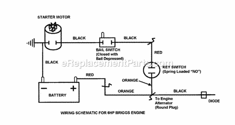 Page J Diagram and Parts List for ELP21602E  Snapper Lawn Mower