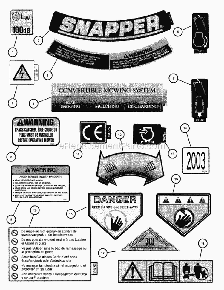 Decals Diagram and Parts List for ELP21502KWV  Snapper Lawn Mower