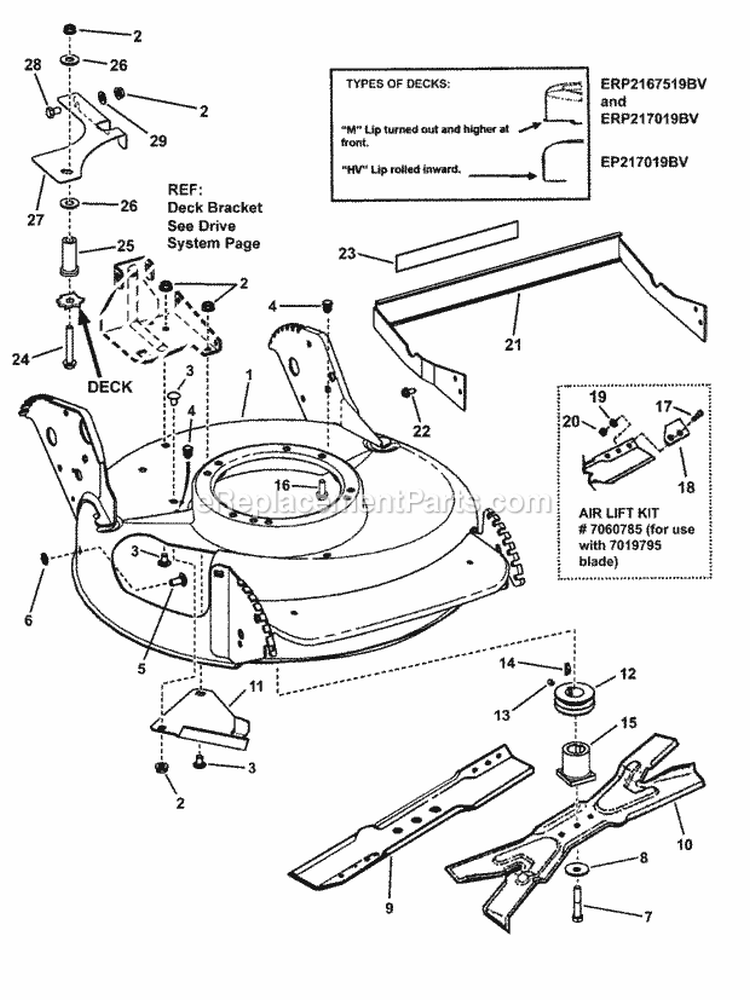 Cutting Deck Blades Diagram and Parts List for EP2187520BV 7800445 Snapper Lawn Mower