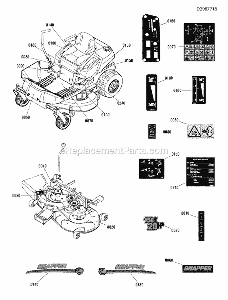 Decal Group Diagram and Parts List for ESC20420 2690716 Snapper Lawn Tractor