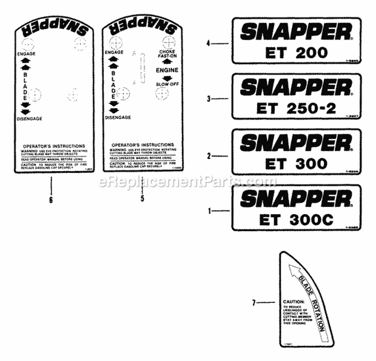 Decals Diagram and Parts List for ET250-2  Snapper Edger