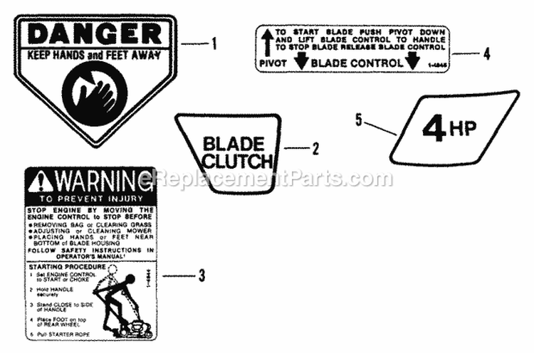 Decals Diagram and Parts List for 21402  Snapper Lawn Mower