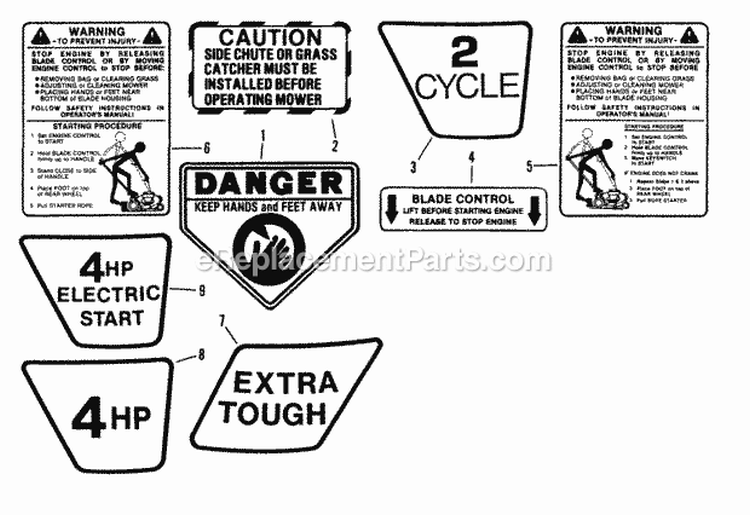 Decals Diagram and Parts List for 21401D-2 80'S Snapper Lawn Mower