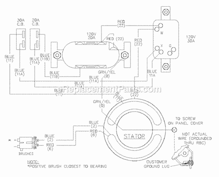 Page E Diagram and Parts List for G30000  Snapper Generator