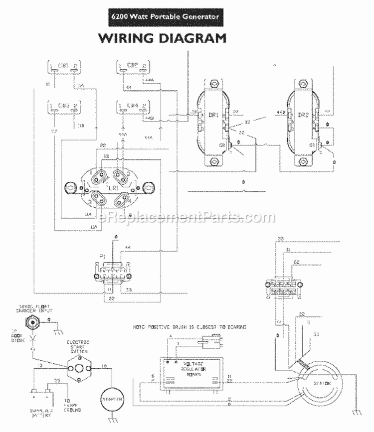 Page E Diagram and Parts List for G62000 30216 Snapper Generator