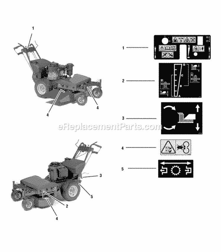 Decals - Safety  Instruction Diagram and Parts List for HC32RDKAV13ECE  Snapper Lawn Mower