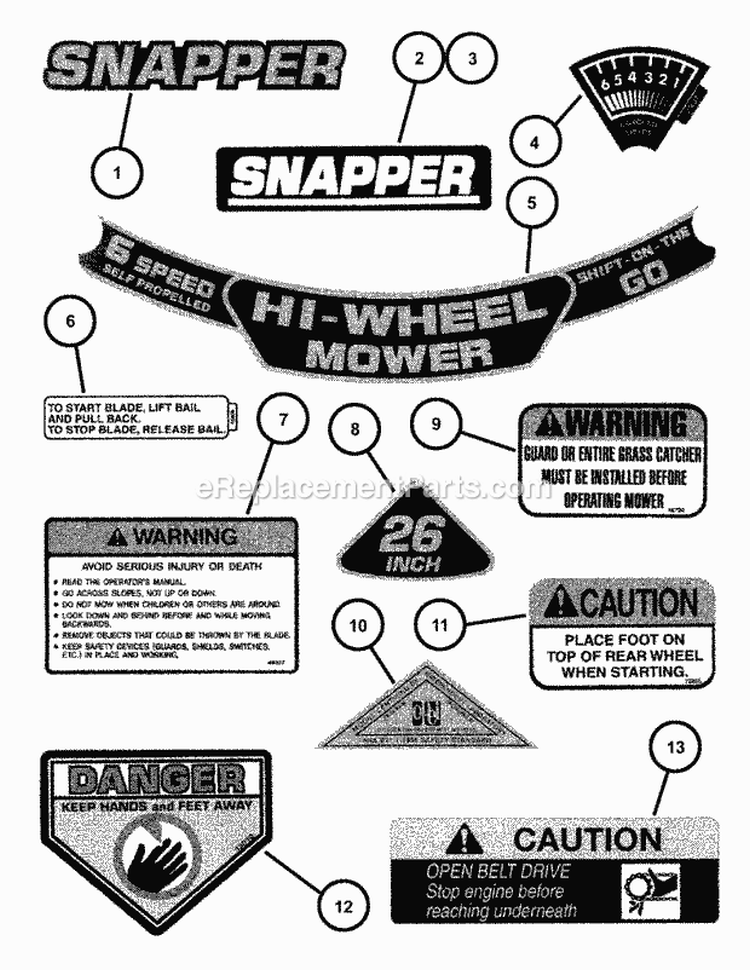 Decals Diagram and Parts List for HWPS26600RV  Snapper Lawn Mower