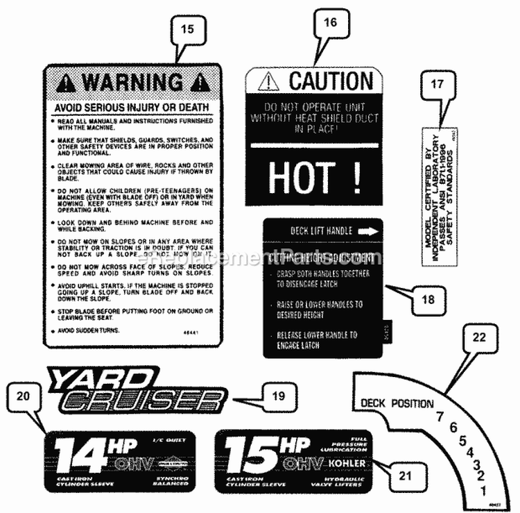 Decals (Part 2) Diagram and Parts List for HZS18482BVE  Snapper Lawn Tractor