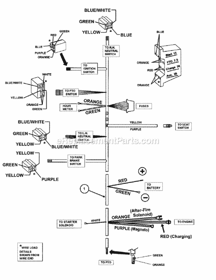 Wiring Harness (Briggs Engines) Diagram and Parts List for HZT21481BV 7800026 Snapper Lawn Tractor