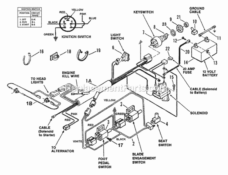 Electrical System Diagram and Parts List for ELT125D331KV  Snapper Lawn Tractor