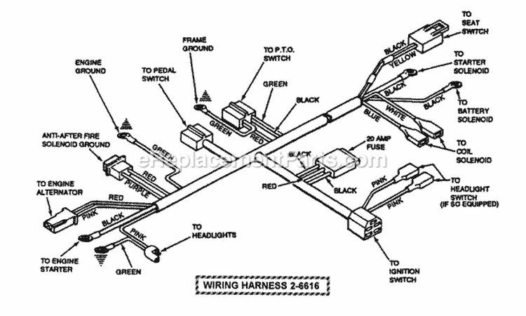 Wiring Harness Diagram and Parts List for ELT145H33FBV 84360 Snapper Lawn Tractor