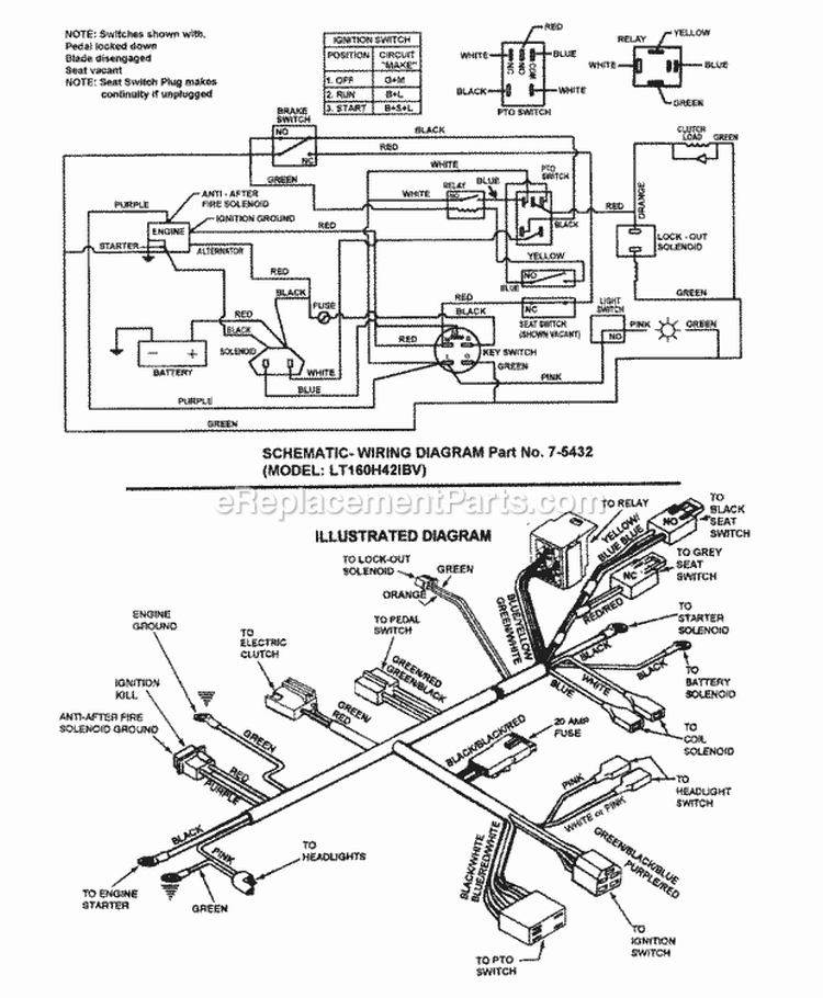 Electrical Schematic (Lt160H42Ibv) Diagram and Parts List for LT160H42IBV 84895 Snapper Lawn Tractor