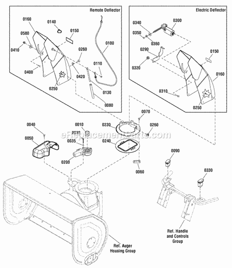 Discharge Chute Group Diagram and Parts List for M1227EX 1695964 Snapper Snow Blower